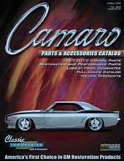 Image of Camaro restoration parts from Camaro Parts from Classic Industries catalog