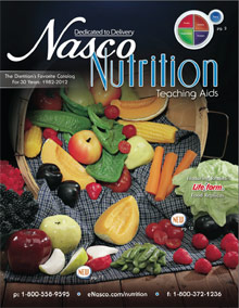 Picture of teaching kids nutrition from Nasco catalog