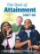Attainment Company IEP Resources