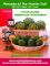Picture of avocado varieties from Avocado of the Month Club catalog