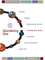 Picture of horoscope jewelry from Wandering Star Astrology Jewelry catalog