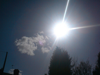 Solar Energy
