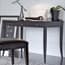 Photo of Desks