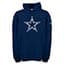 Photo of Fan Gear