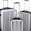 Photo of Luggage Sets