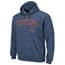 Photo of MLB Team Apparel
