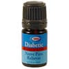 Photo of Diabetes Care