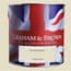 Photo of Interior Paint