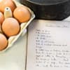 Photo of Recipes