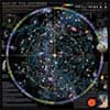 Photo of Astronomy