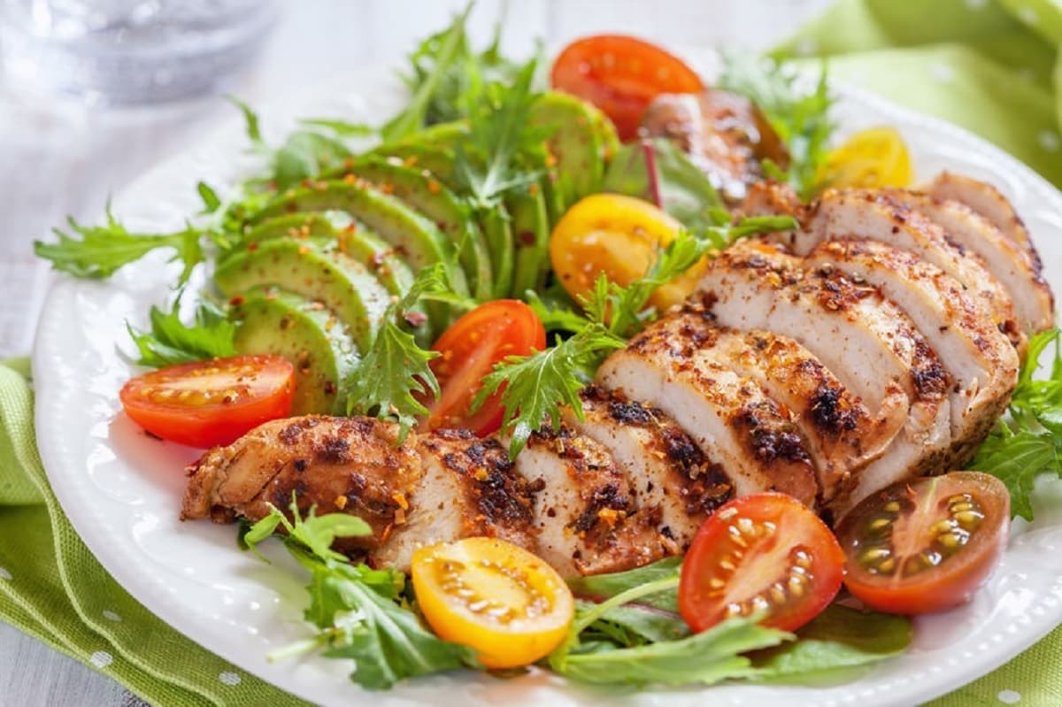 What is the Keto diet