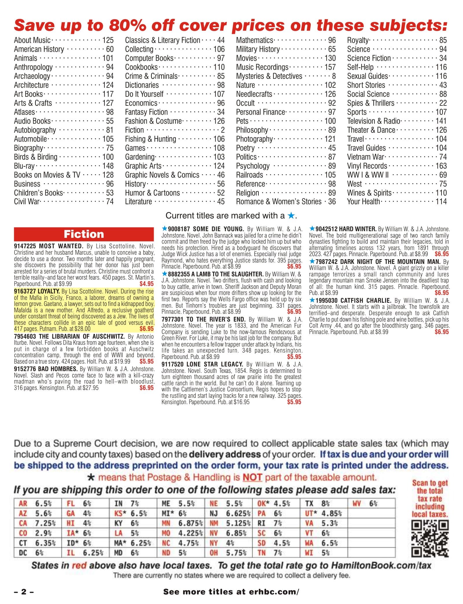 Hamilton Book Closeout Bargain Catalog
