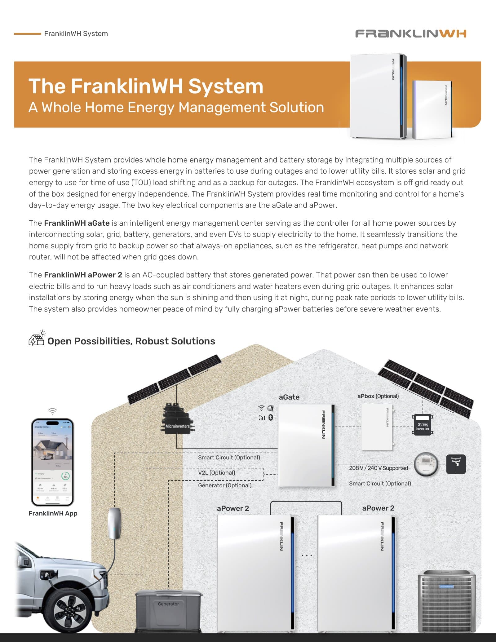 FranklinWH Whole-Home Energy Management Brochure