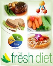 Fresh Diet