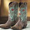 Photo of Footwear & Accessories